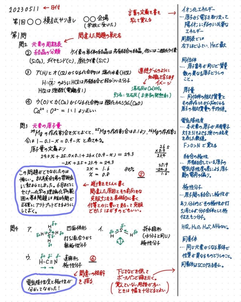 化学の模試復讐ノートの作り方